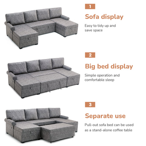 108.75" Sectional U-Shaped Sofa with 2 USB Chargers,2-seat  Sofa Bed With Double Storage Chaise longue,Sleeper Independent Used as Coffee Table,Seating Capacity 6